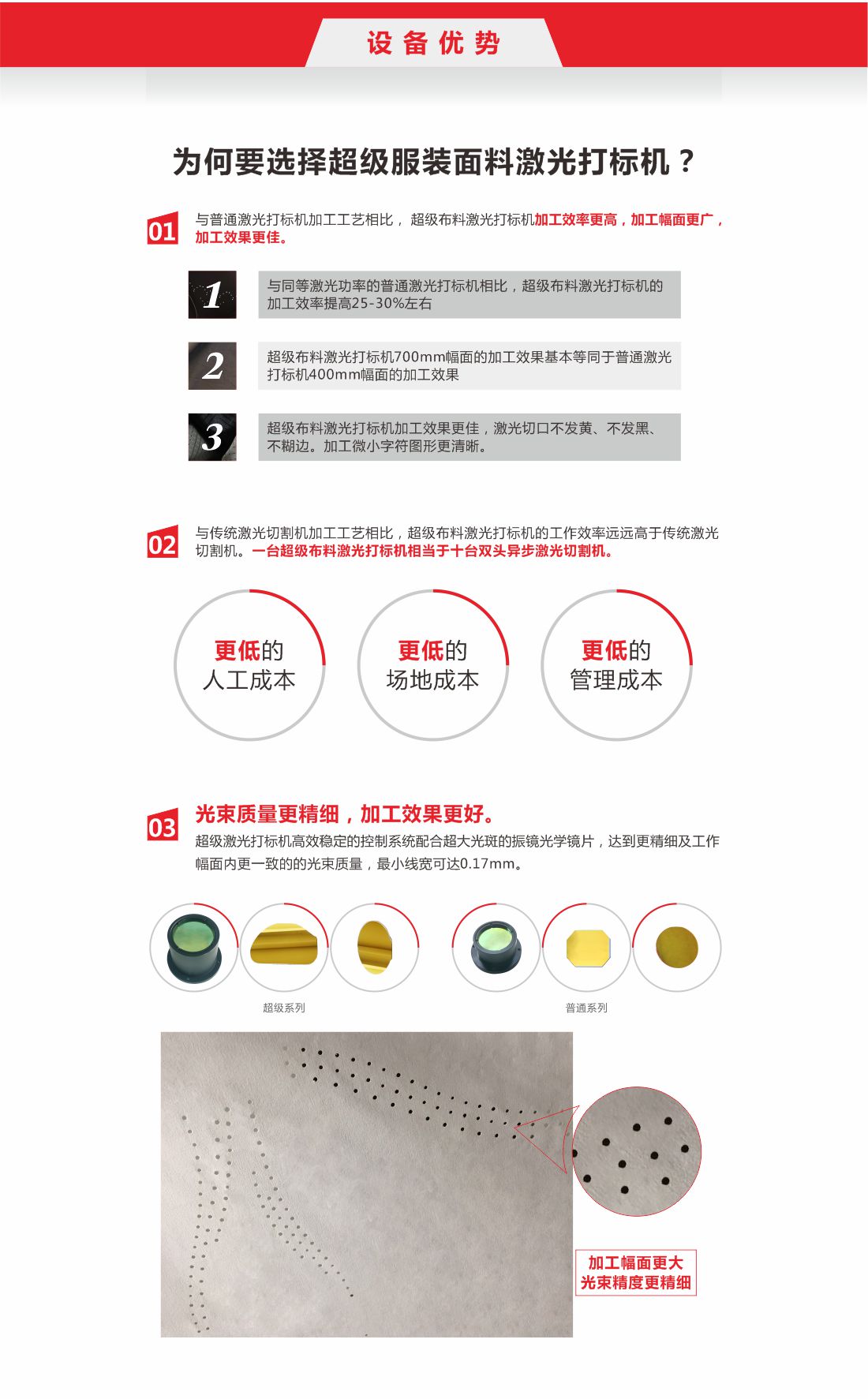 5-超級(jí)服裝面料激光打標(biāo)2.jpg