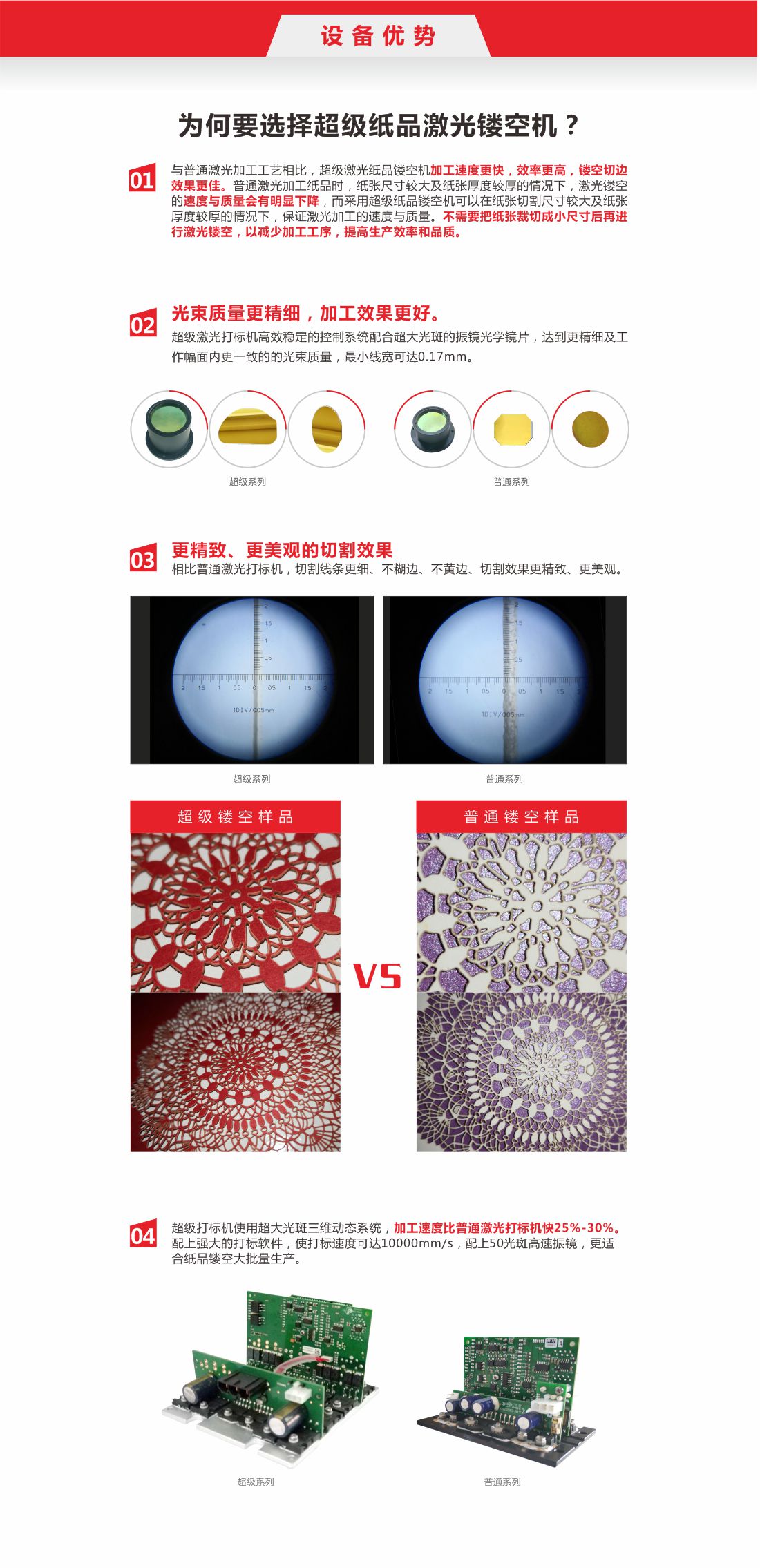 14-超級(jí)紙品激光鏤空機(jī)2.jpg